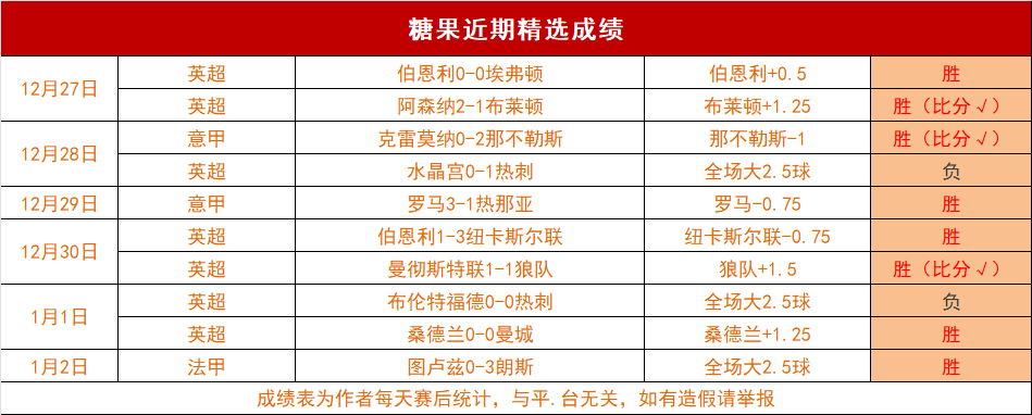 广东队客场,击败中国香,拜合拉木连,乐竞体育官网,乐竞体育直播,体育赛事直播,足球直播