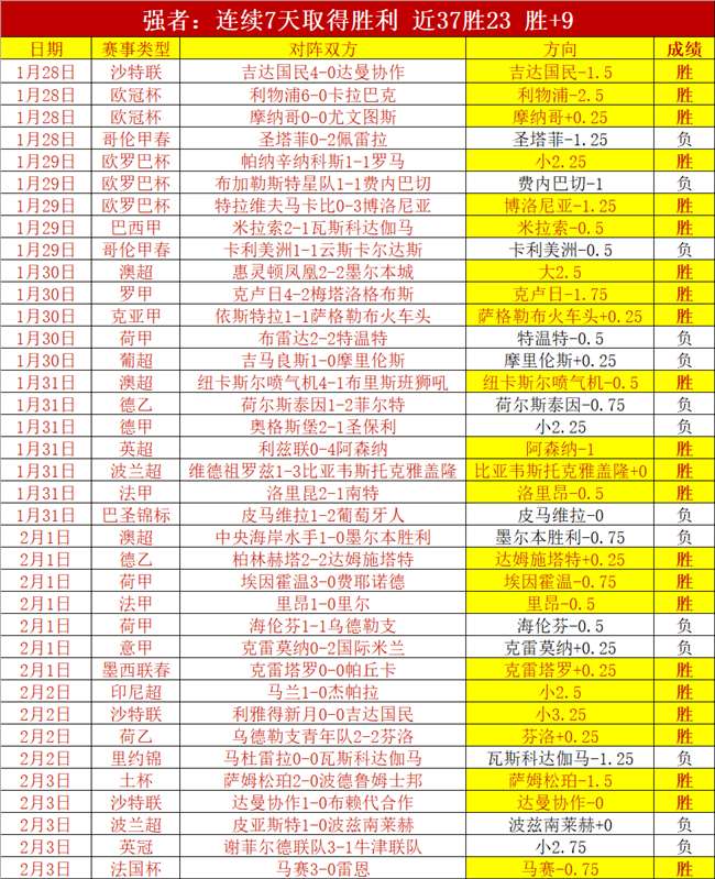 之夜荣耀揭,张帅成功突,郑钦文战局,乐竞体育官网,乐竞体育直播,体育赛事直播,足球直播