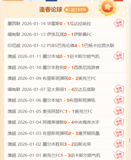 内维尔爆猛,曼联逆袭争,欧冠席位争,乐竞体育官网,乐竞体育直播,体育赛事直播,足球直播