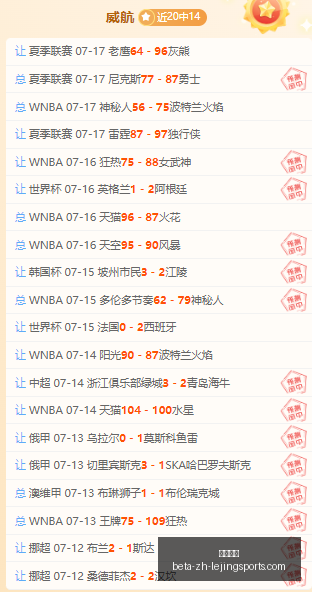 聂卫平杯棋,牌大师赛圆,满落幕,乐竞体育官网,乐竞体育App,乐竞体育直播,乐竞体育平台,乐竞体育入口