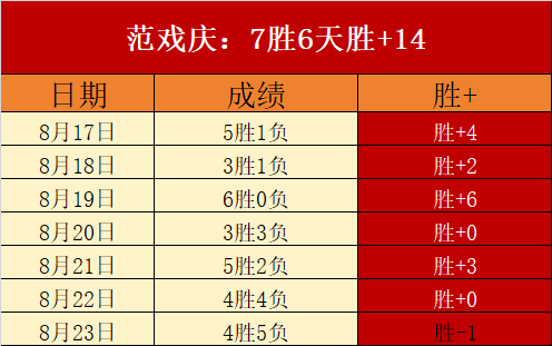 巫师系列幕后传奇:吟游诗人传说的科隆独家访谈
