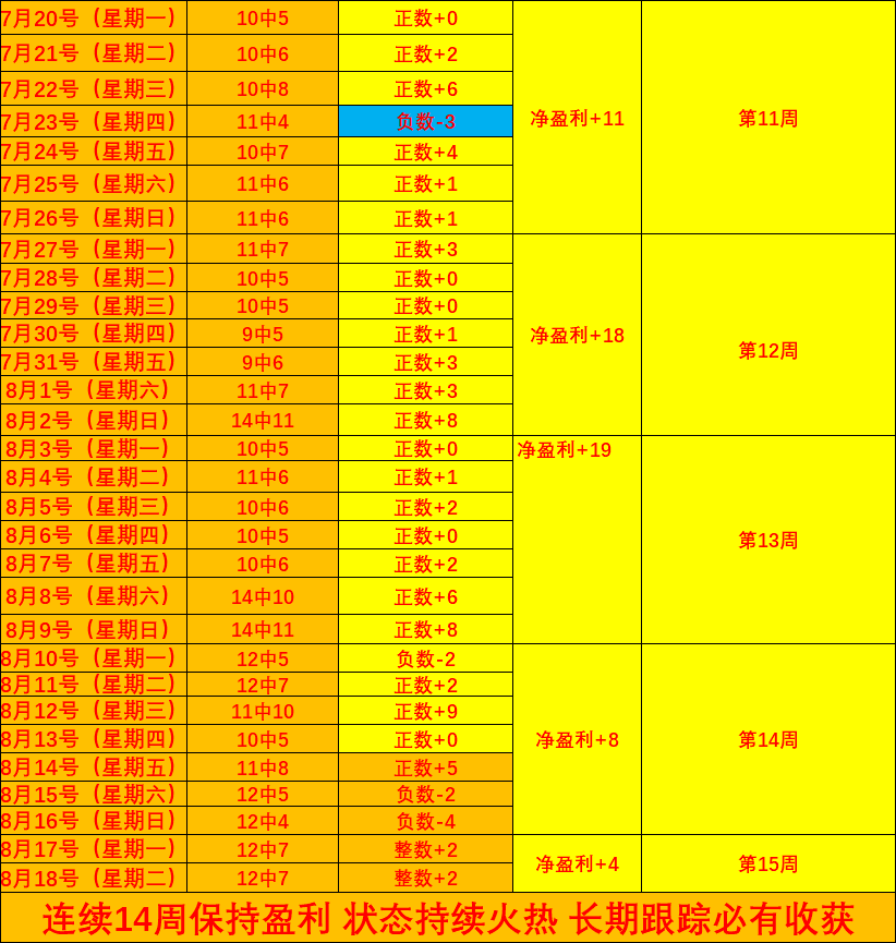 腾讯电竞平台数据,乐竞体育直播,再创新高,电竞产业持续繁荣