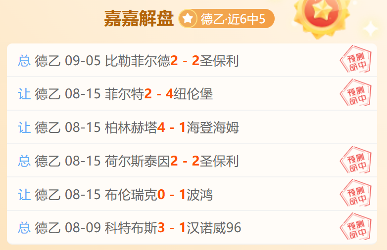 电竞战队转会传闻多，战队阵容调整