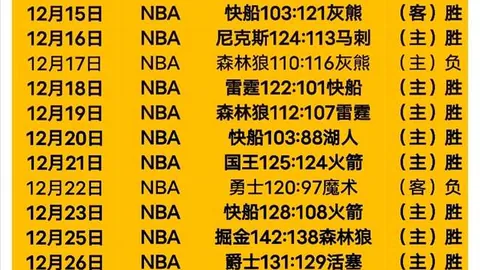 乐竞体育 资讯 095345 0xt