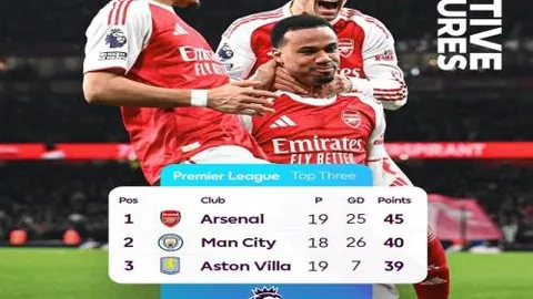 亚历山大主场大放异彩，公牛遭遇惨烈失利！