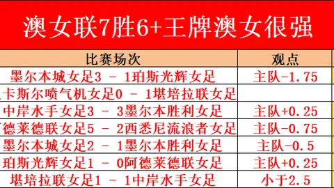 国足启程沙特备战世界杯预选赛：征程开启
